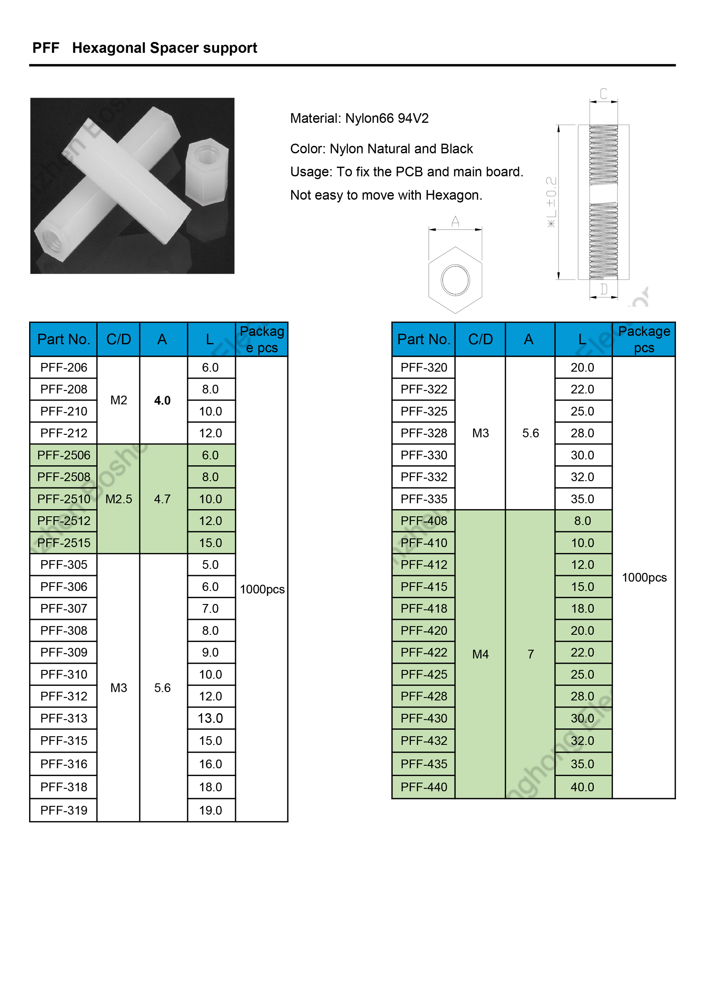 3-021 PFF Hex.PCB standoff specification.jpg