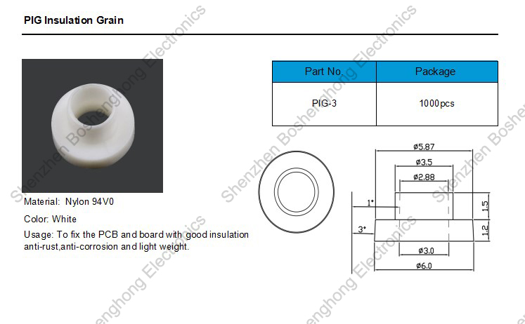 PIG insulation grain specification.jpg
