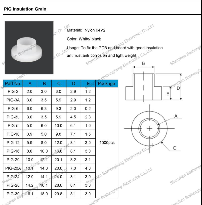 PIG insulation grain specification.JPG